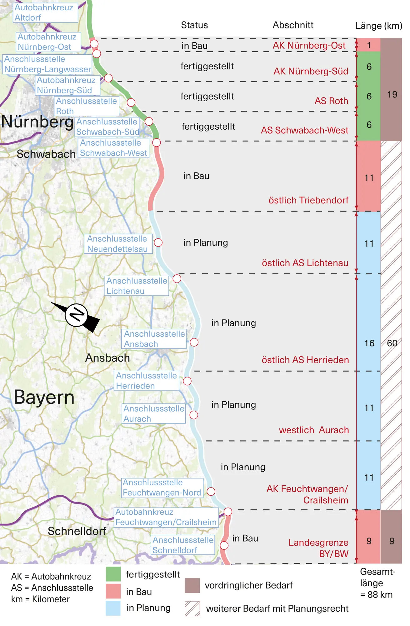 Übersicht Ausbau der A6 Landesgrenze Bayern/Baden-Württemberg bis Nürnberg